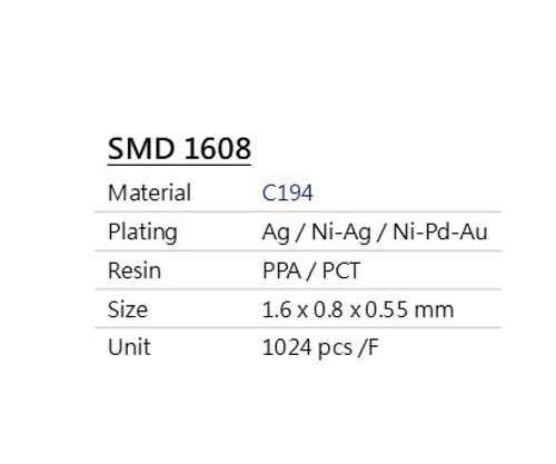 Faded Short Sleeve T-shirts