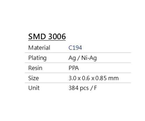 Faded Short Sleeve T-shirts