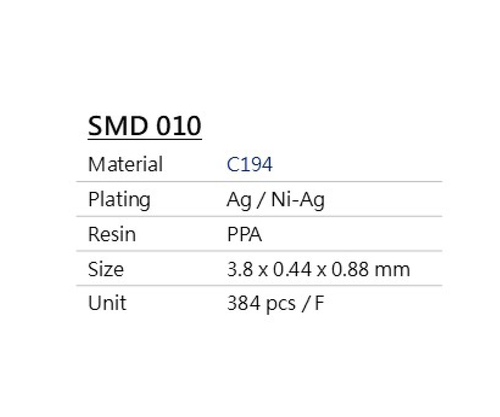 Faded Short Sleeve T-shirts