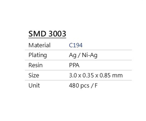 Faded Short Sleeve T-shirts