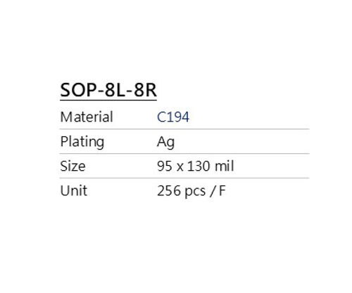 Faded Short Sleeve T-shirts