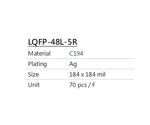 Faded Short Sleeve T-shirts